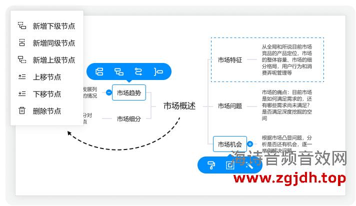 迅捷思维导图mac版 v1.0.1官方版